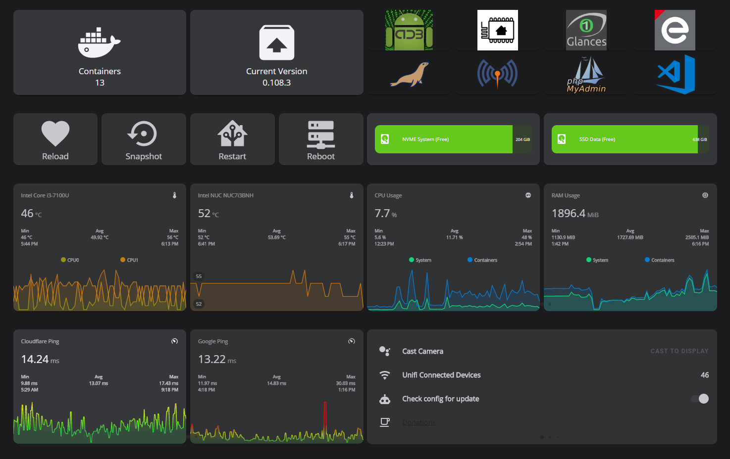 Home assistant unraid