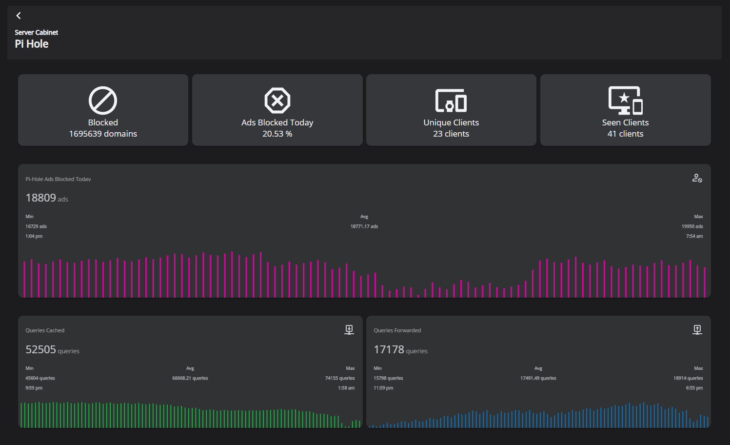 Steam hour boost github фото 60